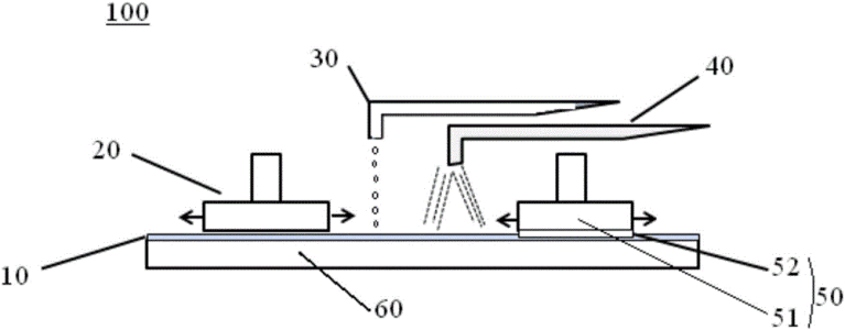 化學(xué)拋光的缺點(diǎn)(圖1)
