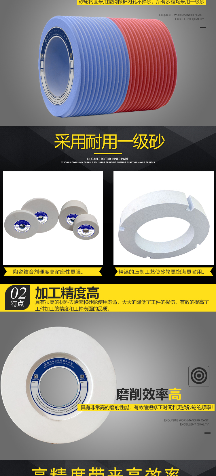 眾信砂輪白剛玉異形非標(biāo)砂輪(圖20)