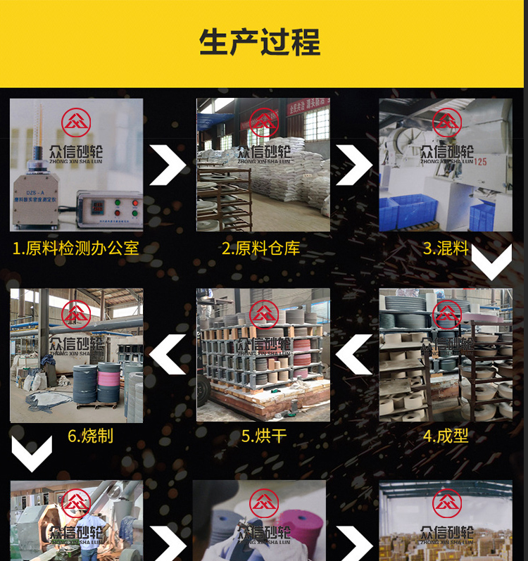 鉻剛玉砂輪 350磨45號剛淬火鋼鍍鉻模具鋼高速鋼合金鋼鍍鎳鈦合金(圖23)