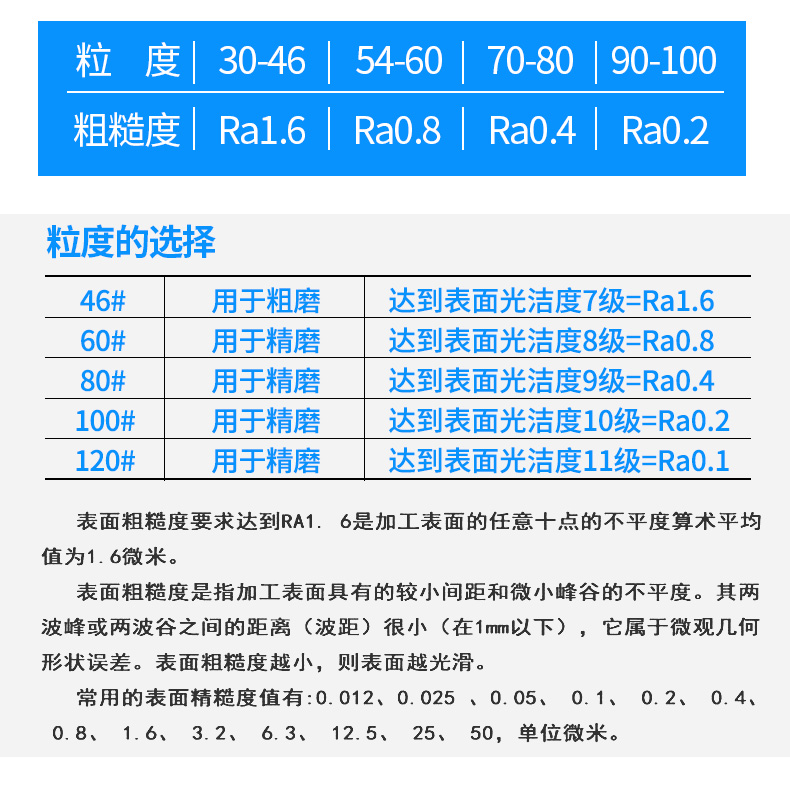 單晶剛玉砂輪無心磨 不銹鋼鍍鉻鍍鎳高速鋼軸承鋼鋁合金350/400(圖21)