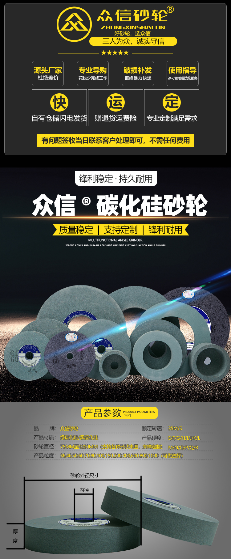 綠碳化硅砂輪異形非標定制300*40磨鎢鋼硬質(zhì)合金陶瓷不銹鋼平面磨(圖17)