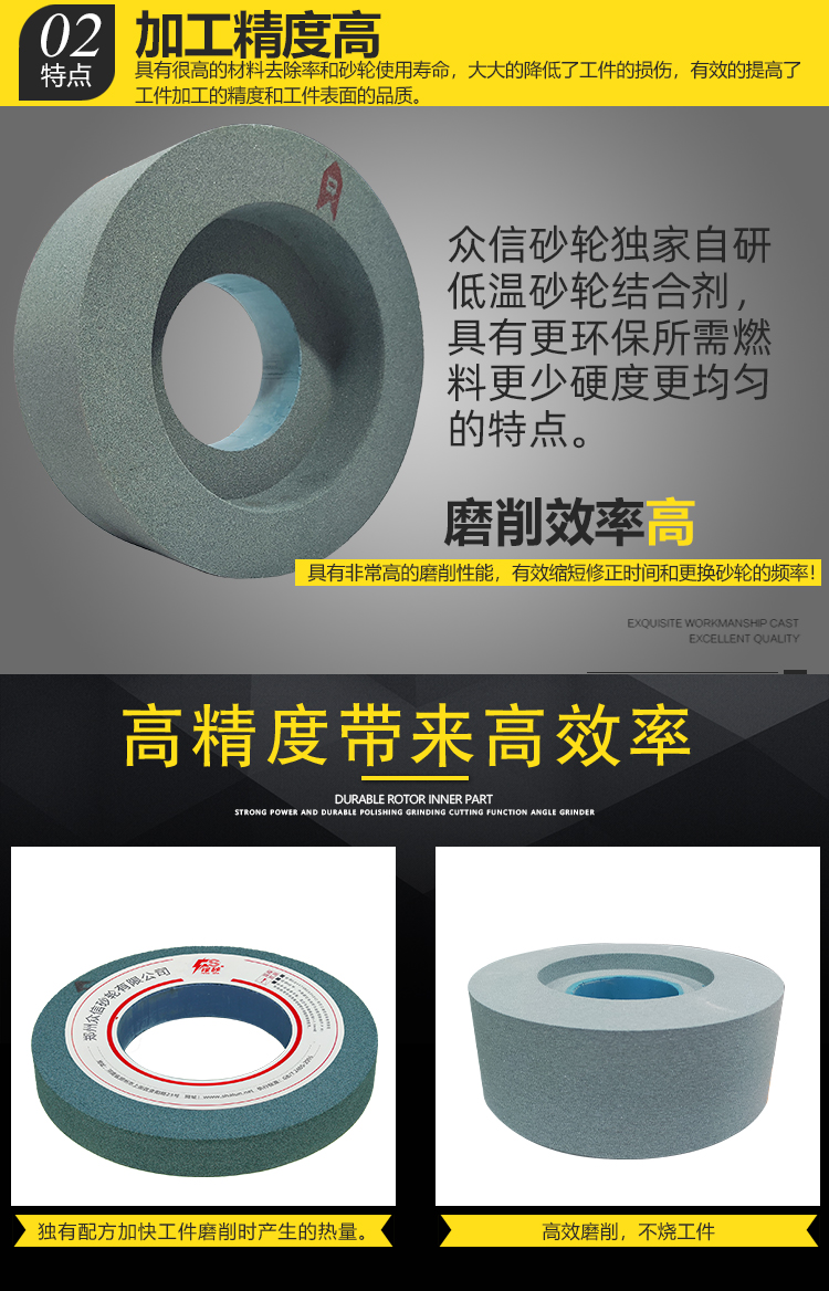 綠碳化硅砂輪異形非標定制300*40磨鎢鋼硬質(zhì)合金陶瓷不銹鋼平面磨(圖20)